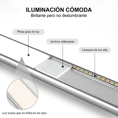 💡 ¡ILUMINA CADA RINCÓN CON LA LUZ INTELIGENTE QUE SE ACTIVA SOLA!